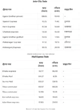 bhairab to dhaka train schedule