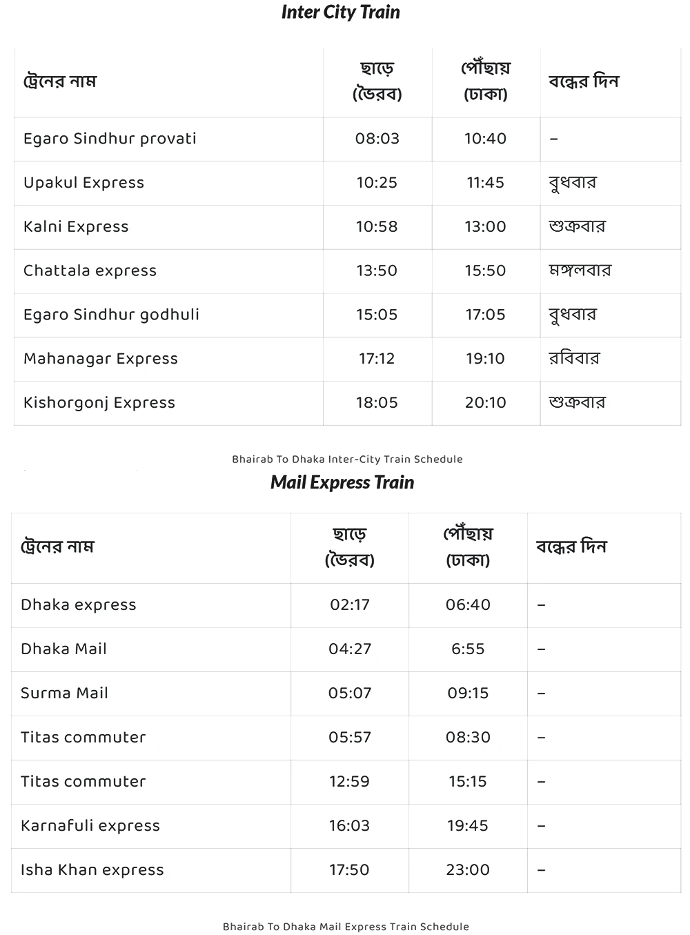 bhairab to dhaka train schedule