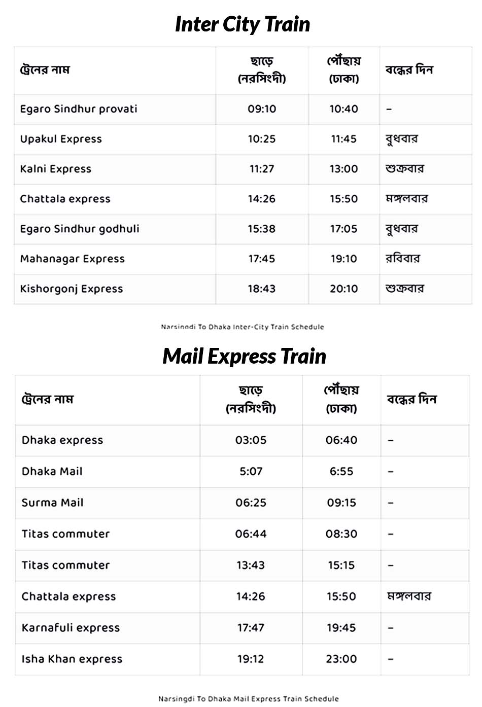 narsingdi to dhaka train schedule