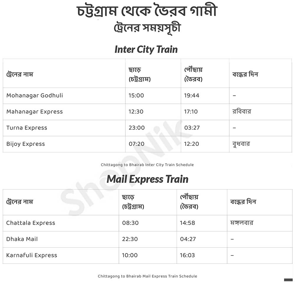 chittagong to bhairab train schedule