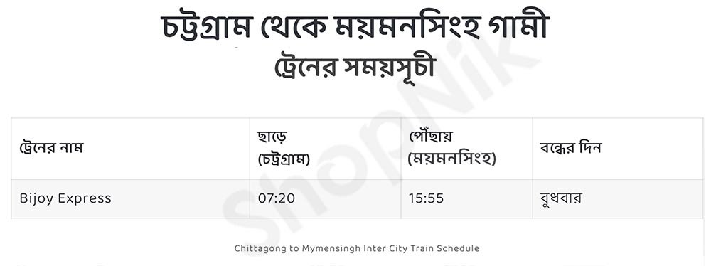 chittagong to mymensingh train schedule