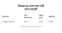 sirajganj to dhaka train schedule today