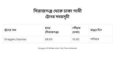 sirajganj to dhaka train schedule today