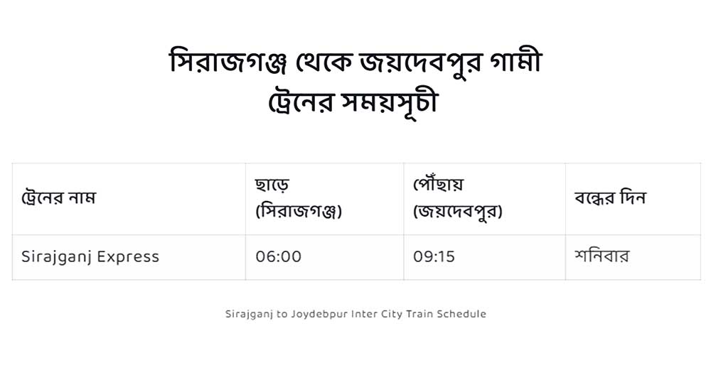 sirajganj to joydebpur train schedule