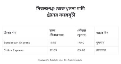 sirajganj to khulna train schedule