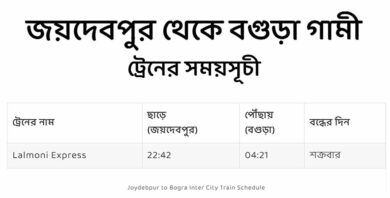 joydebpur to bogra train schedule