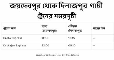 joydebpur to dinajpur train schedule