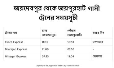joydebpur to joypurhat train schedule