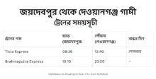 joydebpur to dewanganj train schedule