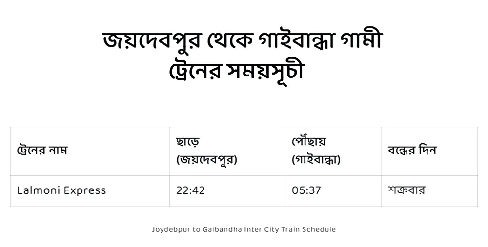 joydebpur to gaibandha train schedule