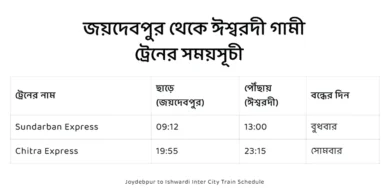 joydebpur to ishwardi train schedule