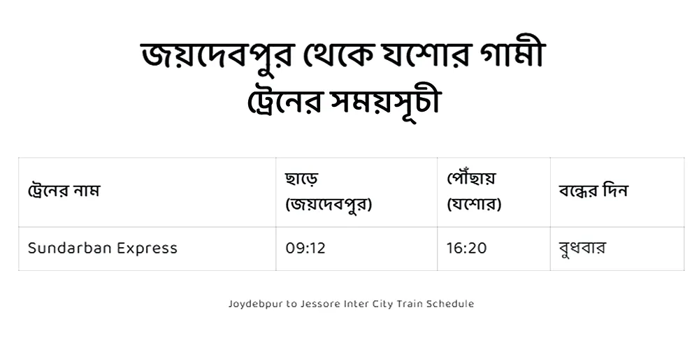 joydebpur to jessore train schedule