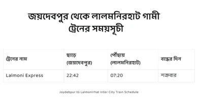 joydebpur to lalmonirhat train schedule