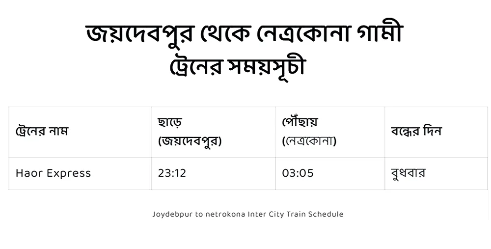 joydebpur to netrokona train schedule