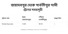 joydebpur to parbatipur train schedule