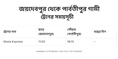 joydebpur to parbatipur train schedule