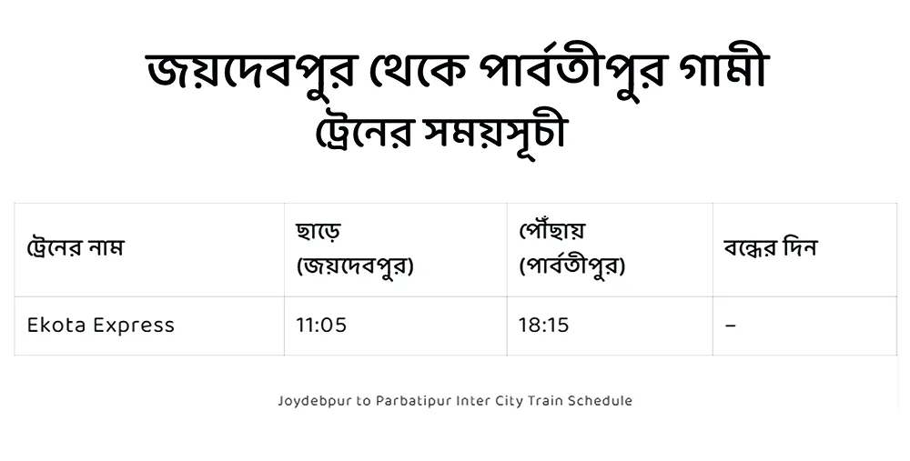 joydebpur to parbatipur train schedule