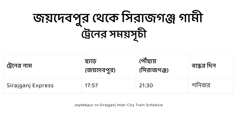 joydebpur to sirajganj train schedule