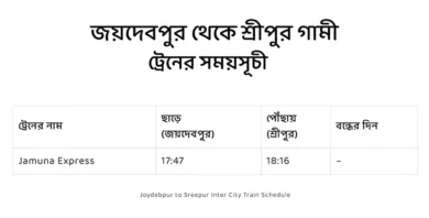 joydebpur to sreepur train schedule